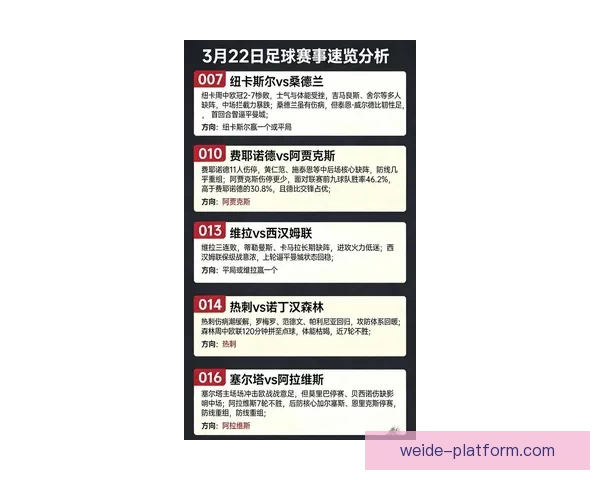 最新伟德足球推荐分析与赛事投注策略全面指南