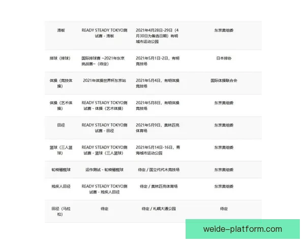 伟德体育最新动态与赛事解析全方位盘点与趋势预测