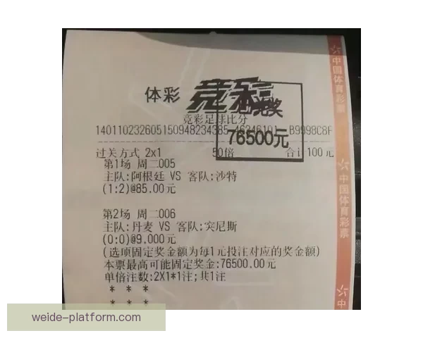 世界杯竞猜全攻略 参与互动赢大奖 轻松预测比赛结果赚积分