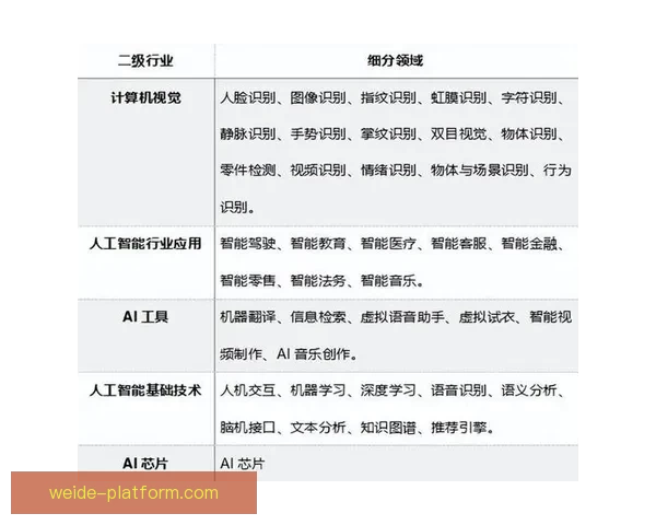 基于大数据与智能算法的世界杯竞猜趋势分析与精准预测策略研究