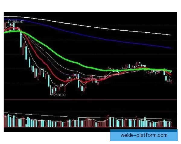 美加墨世界杯竞猜盘口分析及热门投注趋势预测
