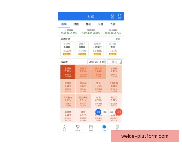 世界杯赛果预测全解析与热门竞猜策略深度指南
