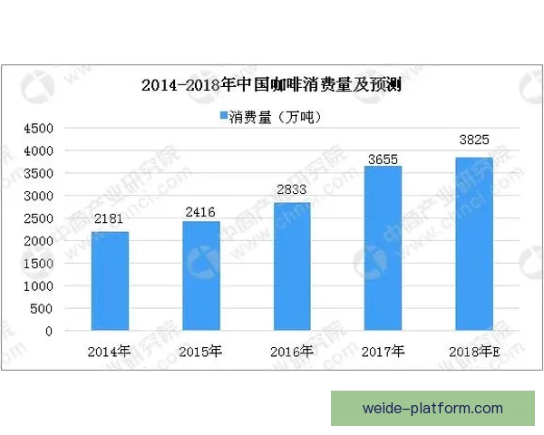 基于世界杯竞猜数据的预测模型与分析方法探讨