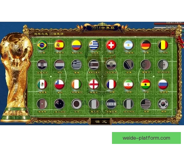 基于大数据与历史战绩建模的世界杯竞猜趋势分析与胜负概率预测研究