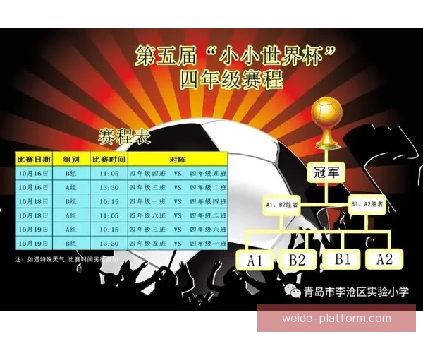 世界杯赛事深度解析与胜负趋势精准竞猜指南