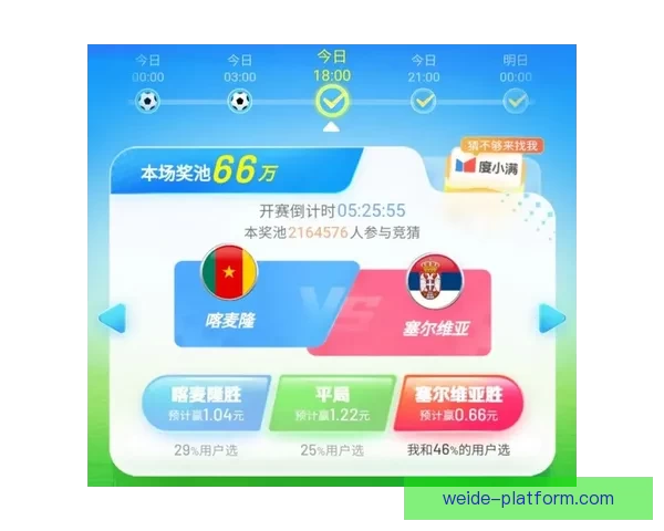 世界杯足球竞猜全攻略详解赢取技巧与投注策略指南