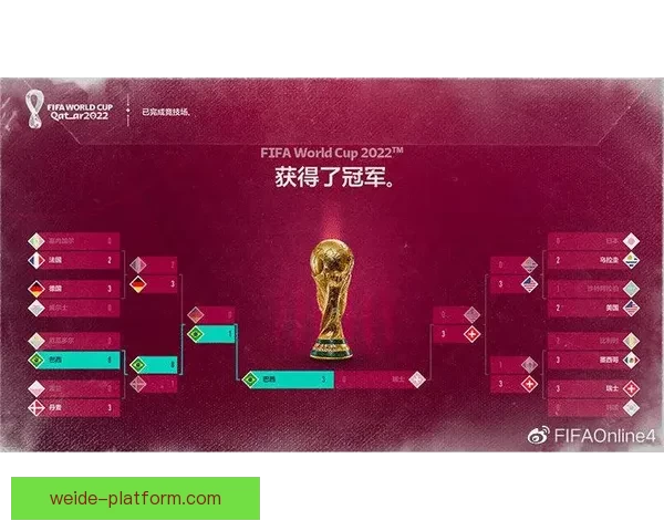 安全可信的世界杯竞猜平台助力精彩赛事预测，玩转足球盛宴
