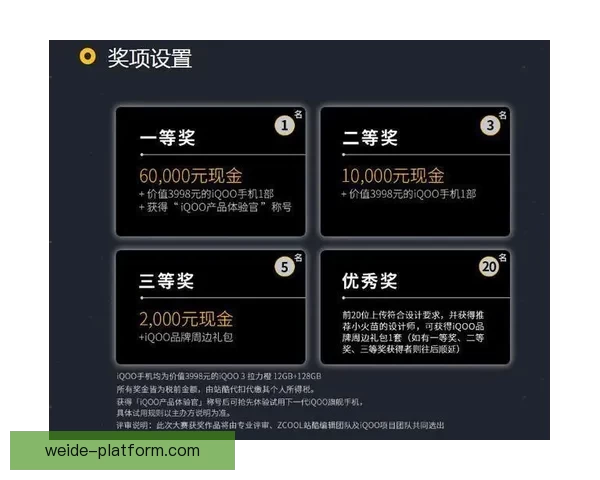 燃情世界杯竞猜活动开启，赢取丰厚大奖挑战你的精准比分预测
